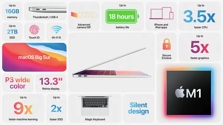 MacBook_Air.jpg